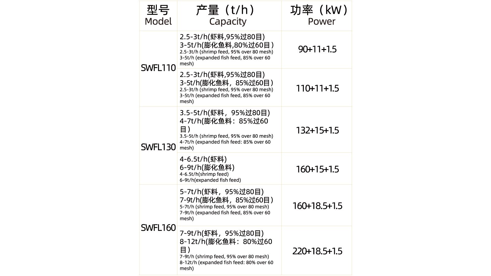 环模智能修复机